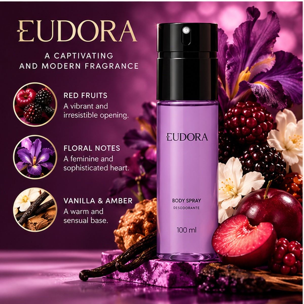 Eudora - Christmas Gift Set – Duo Body Sprays